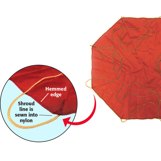 Nylon Parachute for Model Rocketry