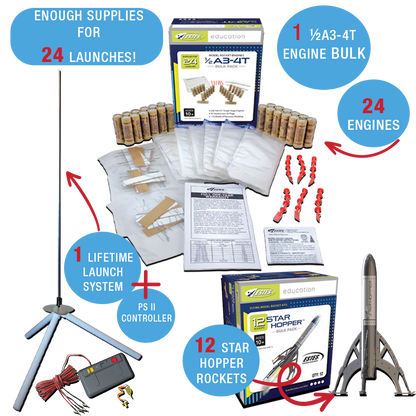 Estes Star Hopper Rocket Classroom Kit Contents